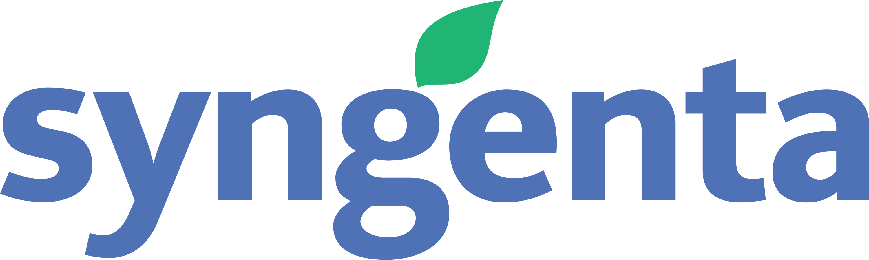 Syngenta